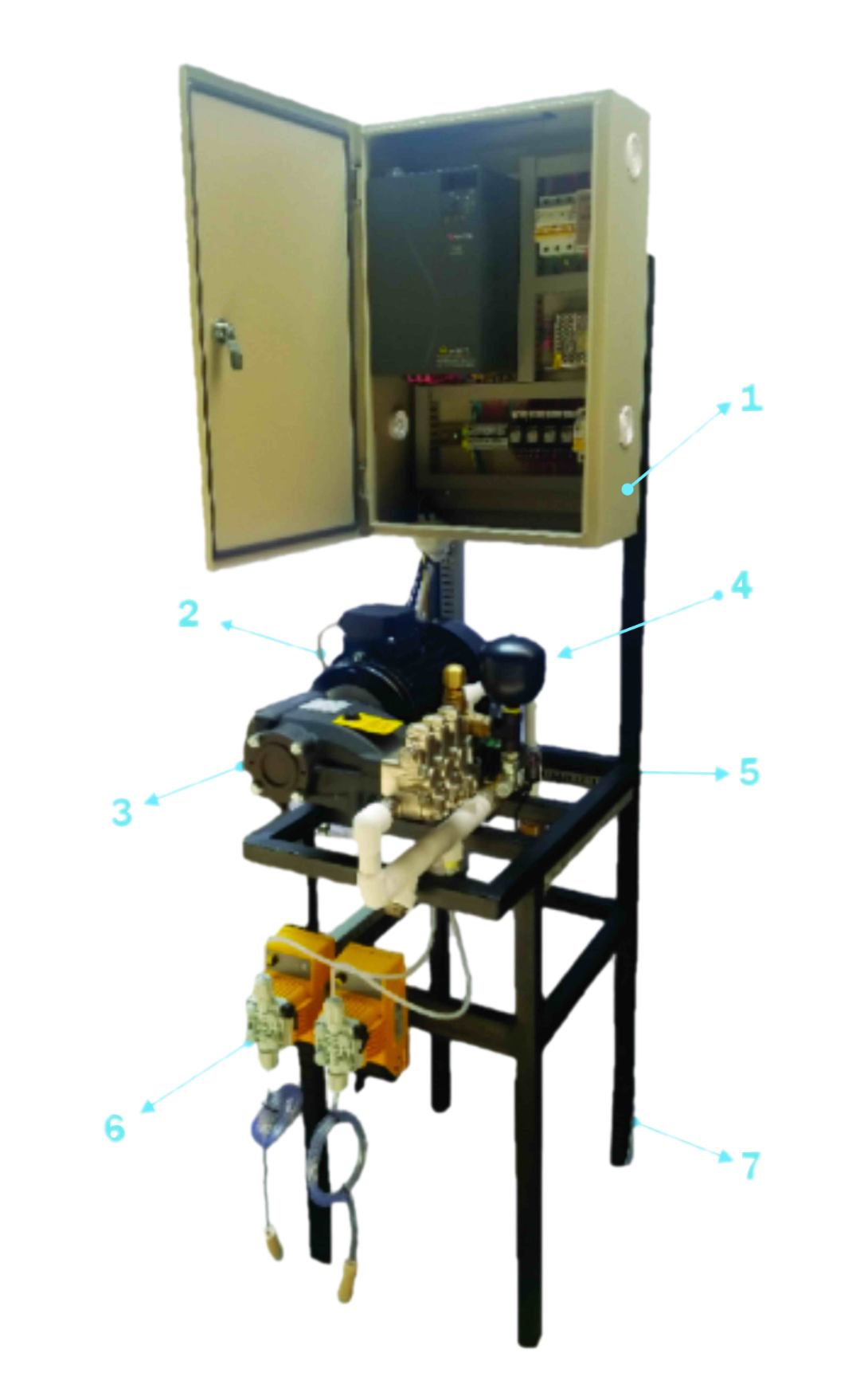 Info about inverter System